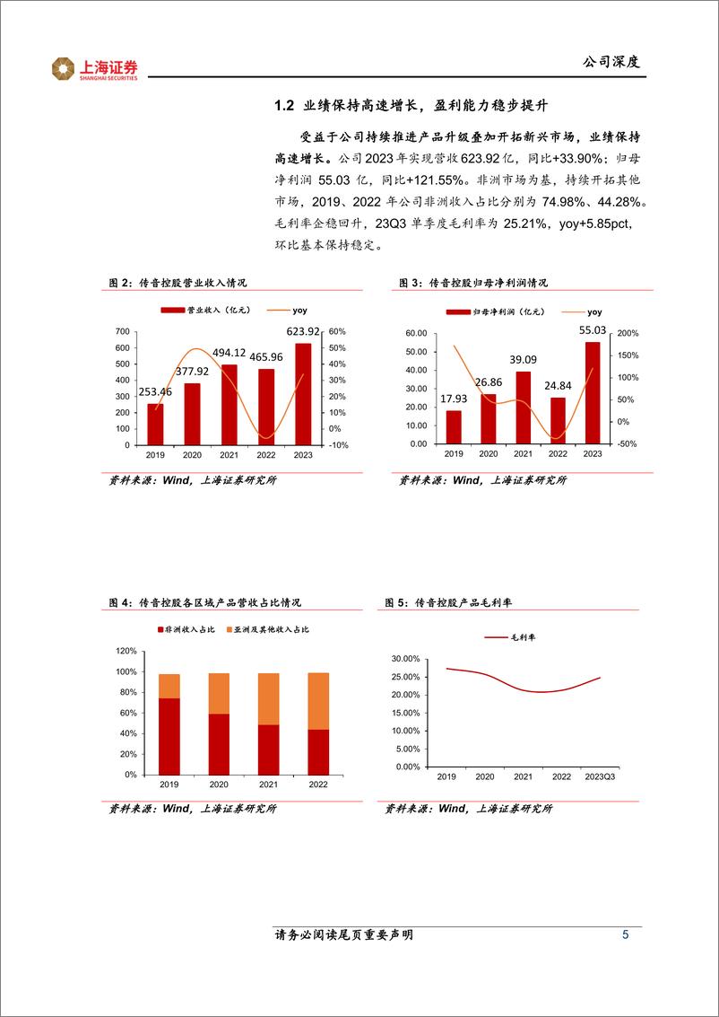 《上海证券-传音控股-688036-出海龙头系列报告：产品＋渠道双轮驱动，非洲之王扬帆起航》 - 第5页预览图