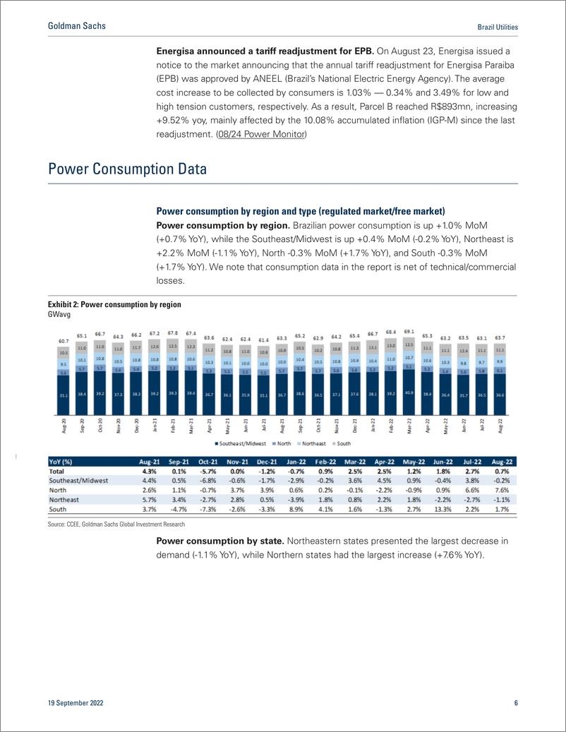 《Brazil Utilitie Power Utilities Biweekly Monitor(1)》 - 第7页预览图