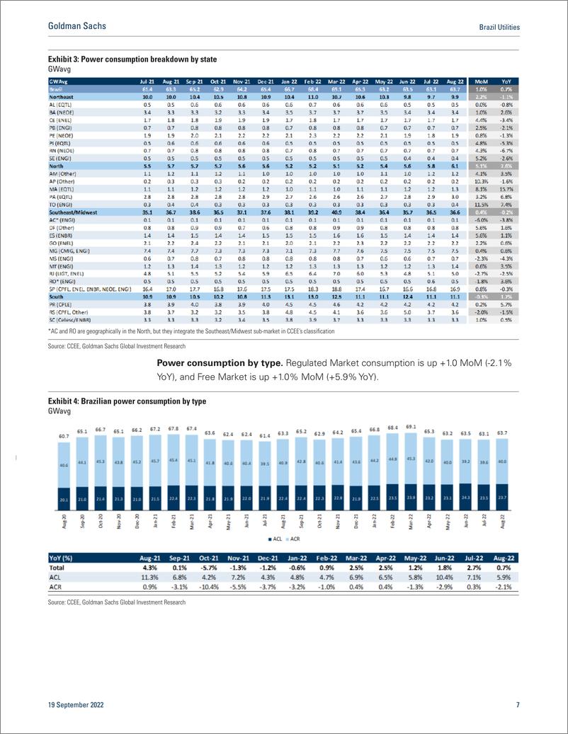 《Brazil Utilitie Power Utilities Biweekly Monitor(1)》 - 第8页预览图