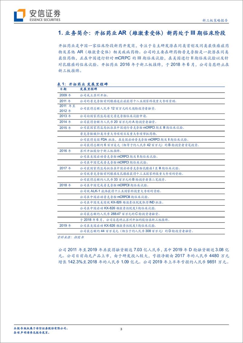 《新三板策略报告：AR（雄激素受体）药物已进入III期临床，前三板公司，开拓药业，申请港股上市-20200119-安信证券-18页》 - 第4页预览图