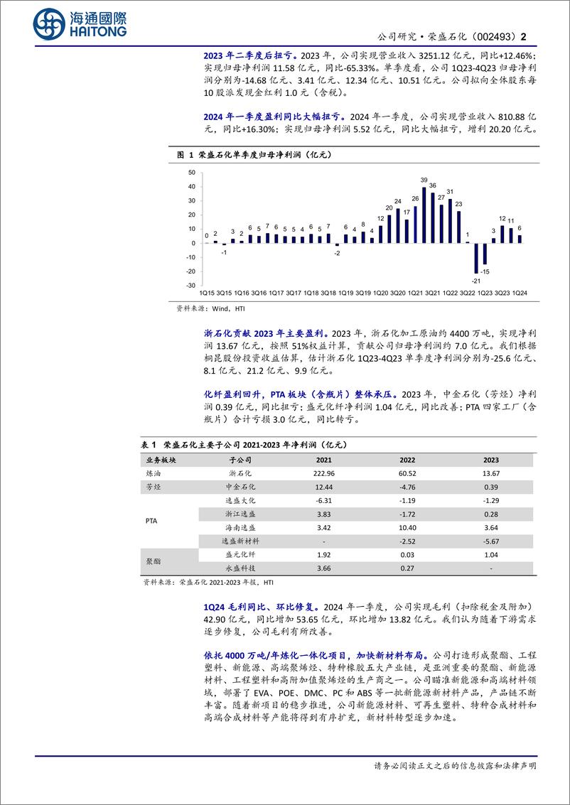 《荣盛石化-002493.SZ-公司年报点评：2Q23以来扭亏，推进国内外战略布局-20240505-海通国际-14页》 - 第2页预览图