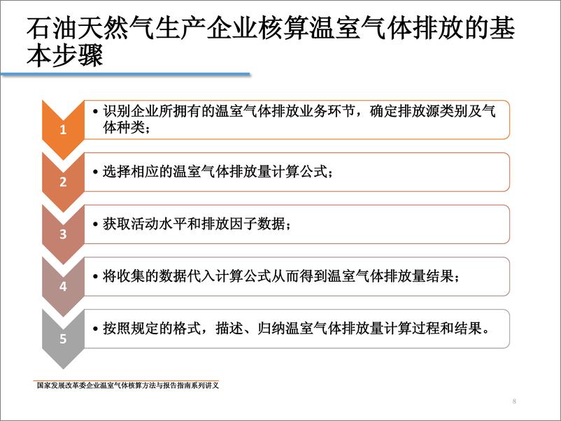 《中国石油天然气生产企业温室气体排放核算方法与报告指南》 - 第8页预览图