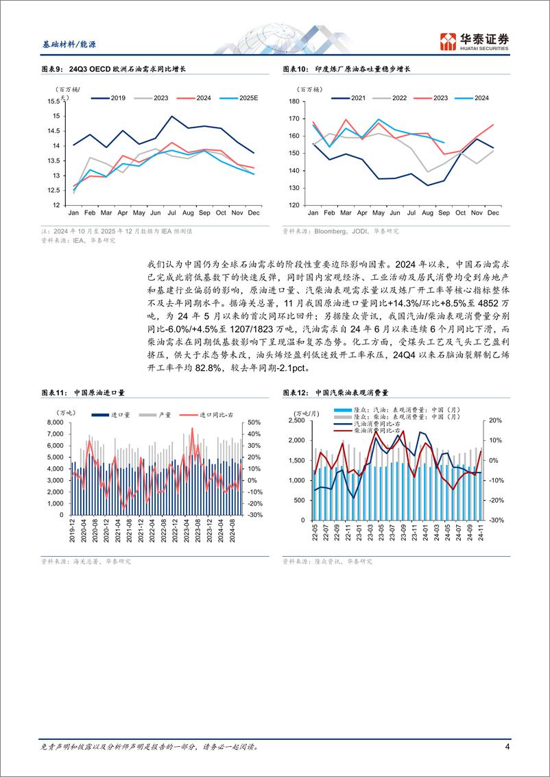 《基础材料／能源行业月报：需求淡季来临，OPEC%2b减产再延续-241225-华泰证券-13页》 - 第4页预览图