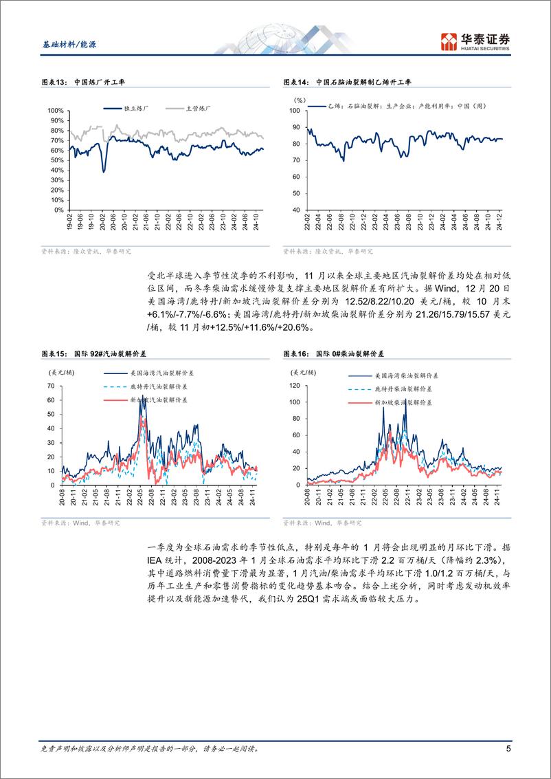 《基础材料／能源行业月报：需求淡季来临，OPEC%2b减产再延续-241225-华泰证券-13页》 - 第5页预览图