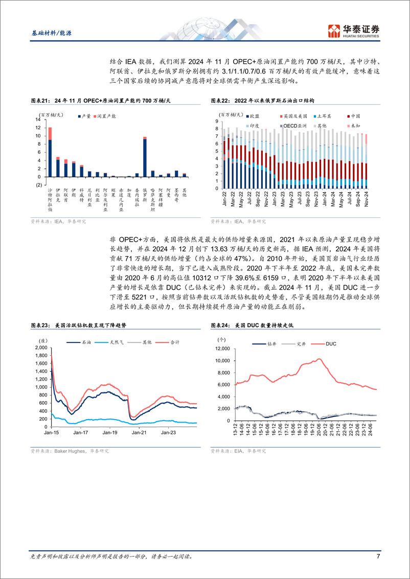 《基础材料／能源行业月报：需求淡季来临，OPEC%2b减产再延续-241225-华泰证券-13页》 - 第7页预览图