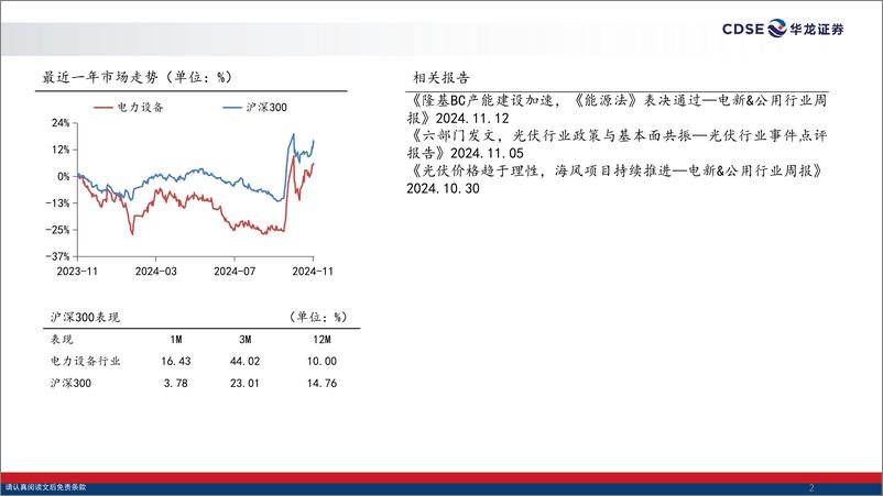 《电力设备行业2024年三季报综述：光伏现金流持续改善，海风、电网逐步交付-241114-华龙证券-39页》 - 第2页预览图