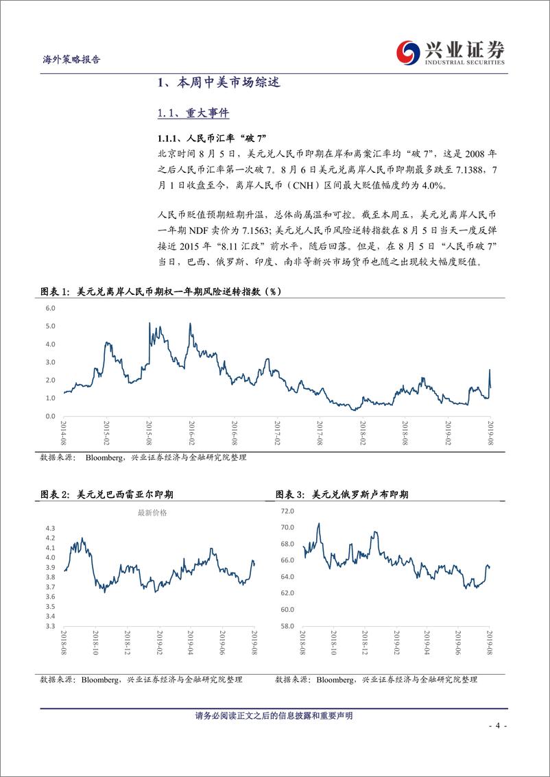 《A港美股市场把脉：短期暴风雨，长期黄金坑-20190811-兴业证券-22页》 - 第5页预览图