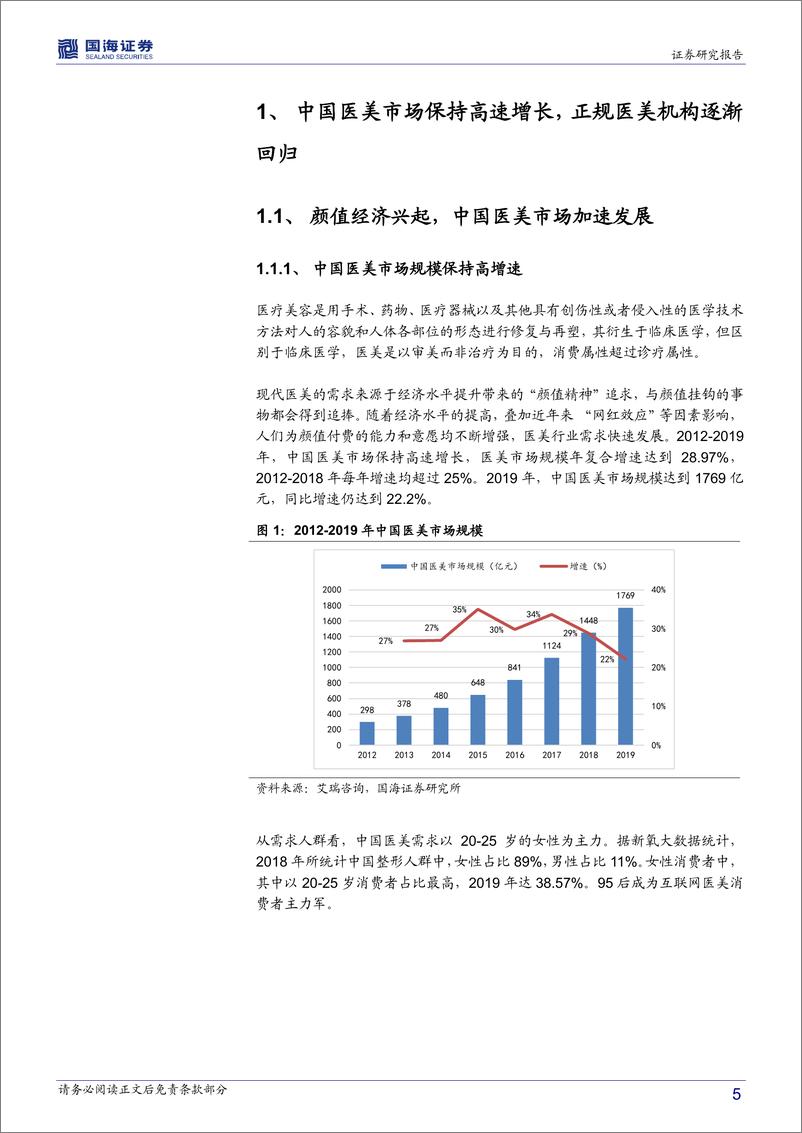 《医美行业深度报告：万亿市场，制造美丽-国海证券-20200925》 - 第5页预览图