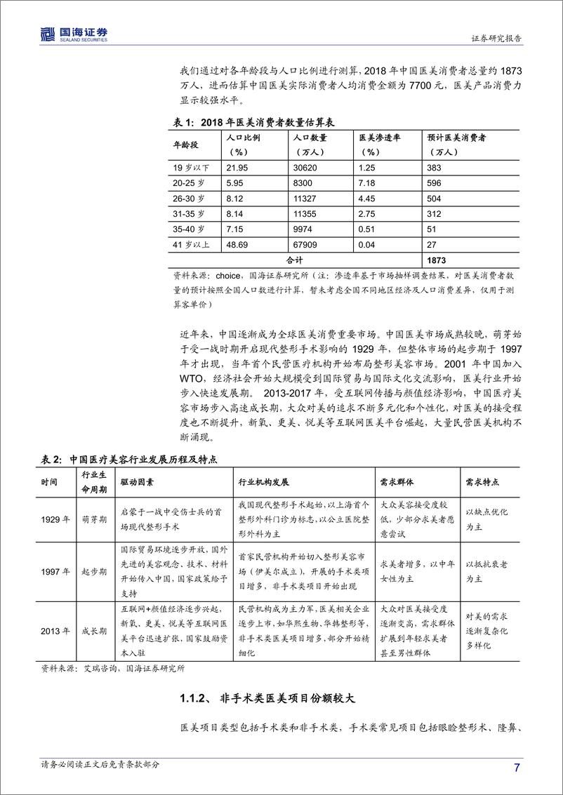 《医美行业深度报告：万亿市场，制造美丽-国海证券-20200925》 - 第7页预览图