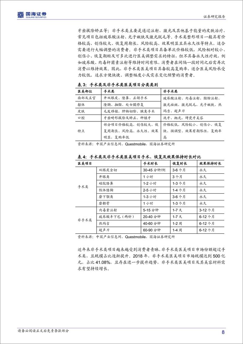 《医美行业深度报告：万亿市场，制造美丽-国海证券-20200925》 - 第8页预览图