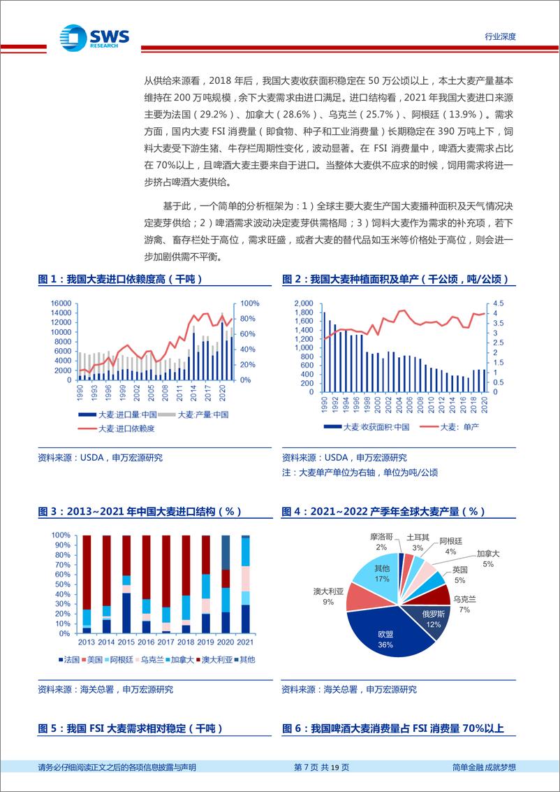 《啤酒行业成本分析专题报告：成本涨幅趋缓，场景恢复明显，重点推荐燕啤、重啤-20230215-申万宏源-19页》 - 第8页预览图