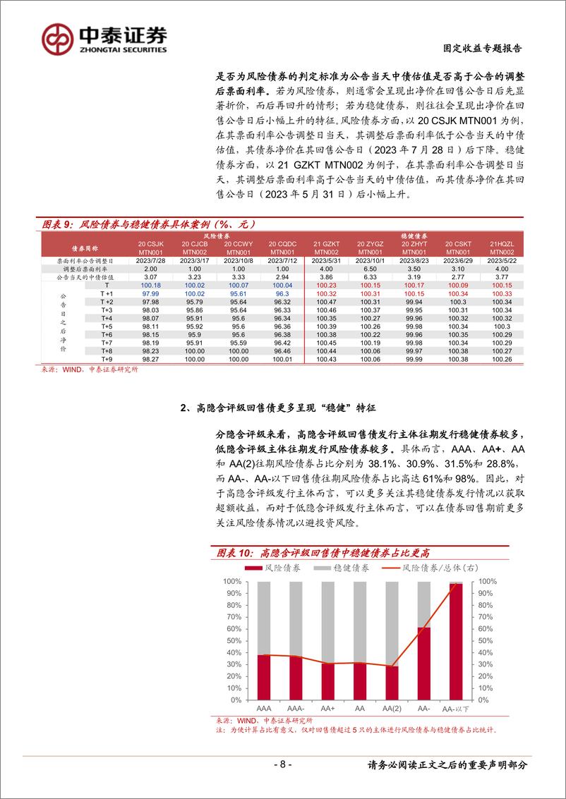 《固定收益专题报告-回售债挖掘手册：关注三个投资机会-240723-中泰证券-15页》 - 第8页预览图