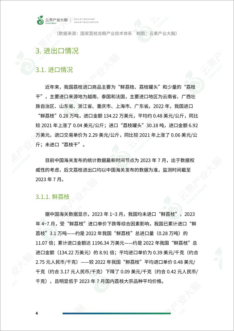 《云果-中国荔枝市场动态监测（2023年8月）-17页》 - 第7页预览图