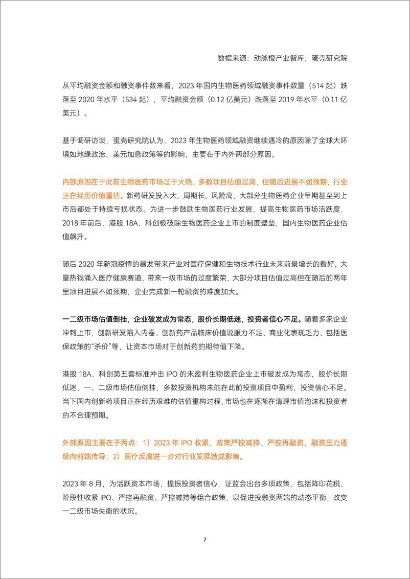 《蛋壳研究院：2023创新药及供应链年度创新白皮书》 - 第8页预览图