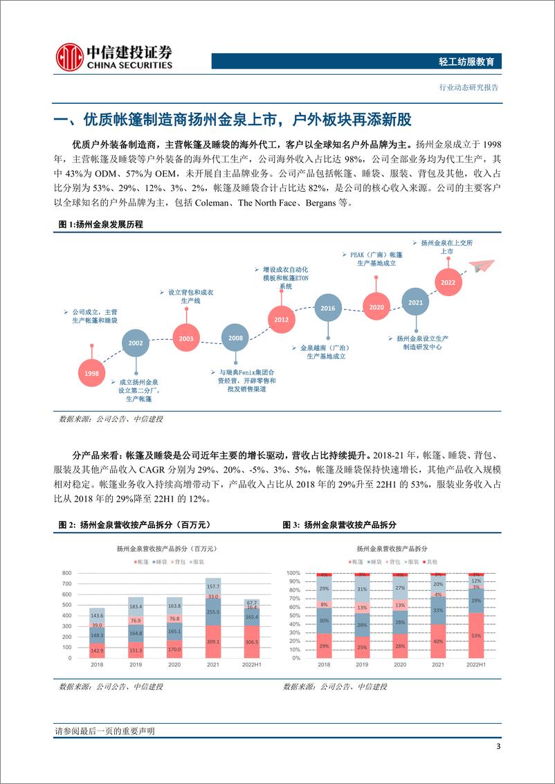 《轻工&纺服&教育行业：优质帐篷制造商扬州金泉上市，户外板块再添新股-20230219-中信建投-20页》 - 第5页预览图