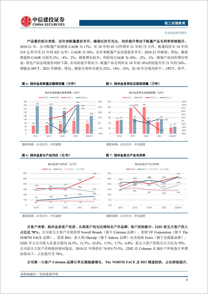 《轻工&纺服&教育行业：优质帐篷制造商扬州金泉上市，户外板块再添新股-20230219-中信建投-20页》 - 第6页预览图