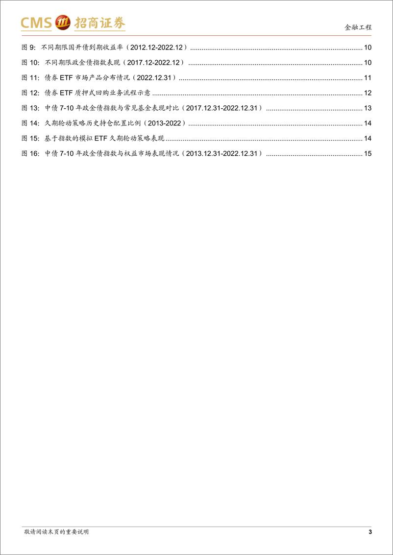 《富国中债10年政策性金融债ETF（511520）投资价值分析：回购质押库又迎新成员，长久期债券一键投资之选-20230112-招商证券-18页》 - 第4页预览图