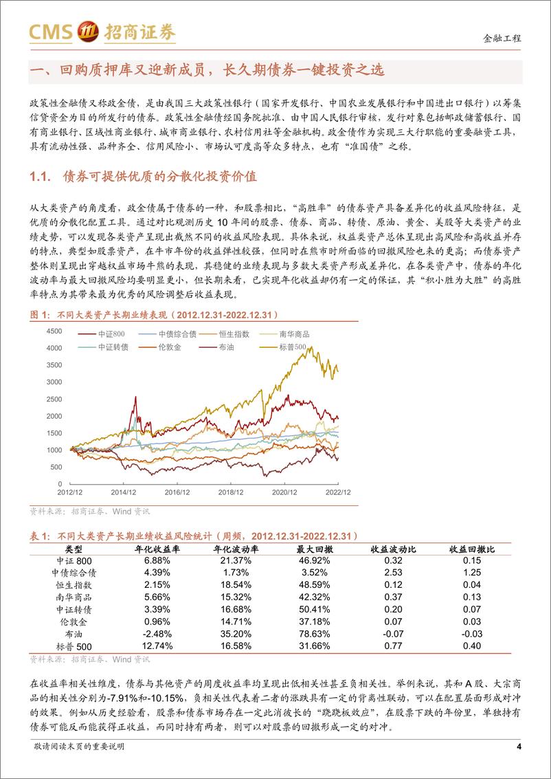 《富国中债10年政策性金融债ETF（511520）投资价值分析：回购质押库又迎新成员，长久期债券一键投资之选-20230112-招商证券-18页》 - 第5页预览图