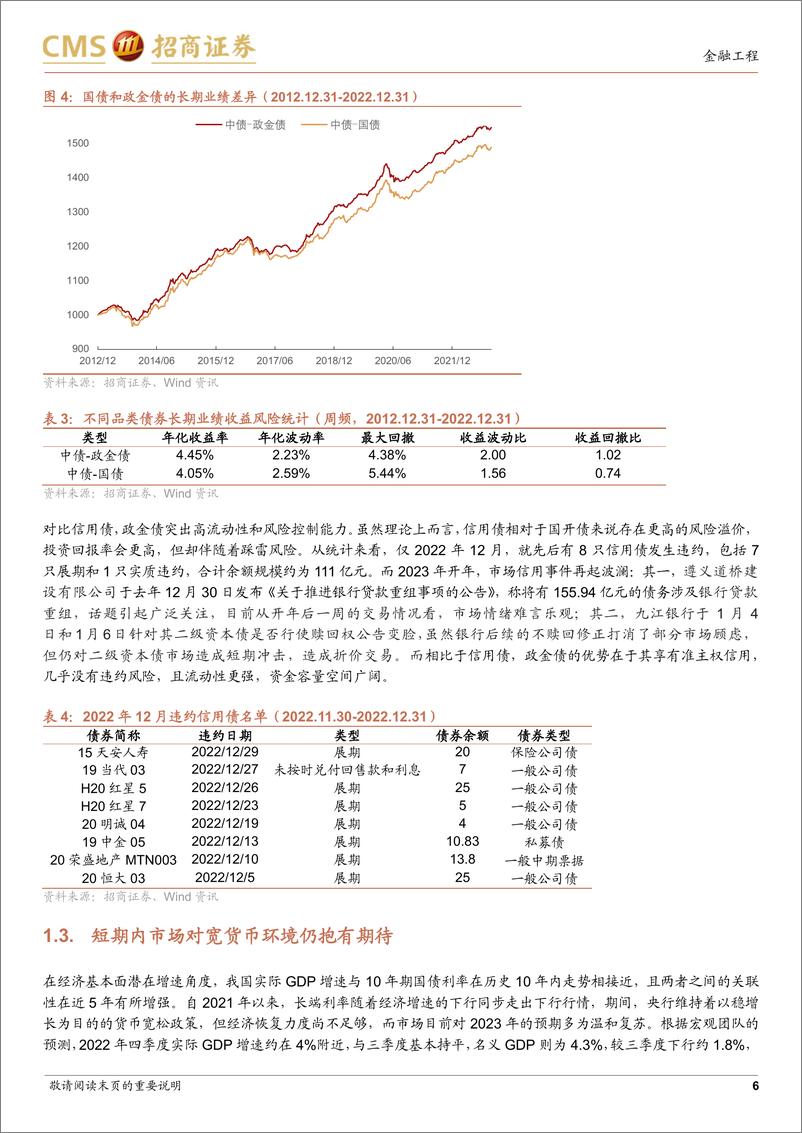 《富国中债10年政策性金融债ETF（511520）投资价值分析：回购质押库又迎新成员，长久期债券一键投资之选-20230112-招商证券-18页》 - 第7页预览图