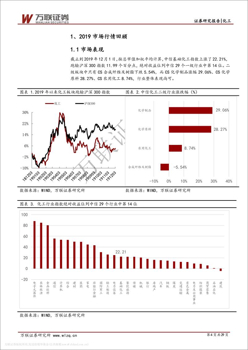 《化工行业2020年年度投资策略报告：周期钝化，科技为锋-20191212-万联证券-29页》 - 第5页预览图