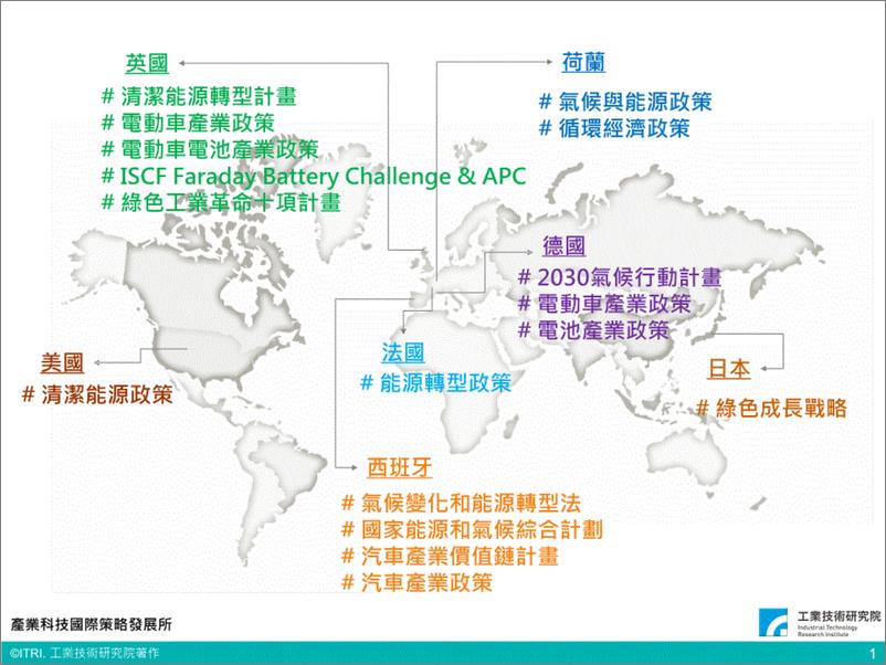 《欧美日各国能源关连政策（会议PPT）-20页》 - 第3页预览图