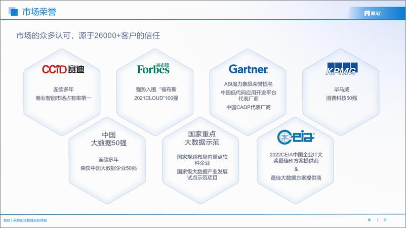 《帆软_采购全流程闭环分析体系》 - 第7页预览图