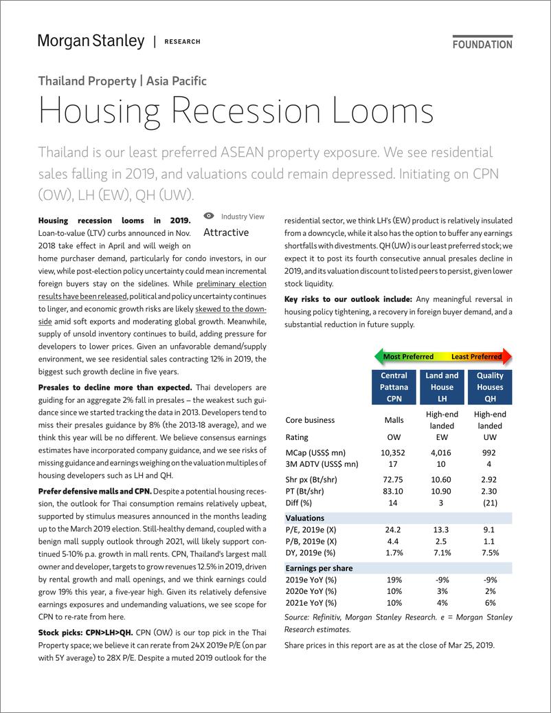 《摩根士丹利-亚太地区-房地产行业-泰国地产业：房地产衰退迫在眉睫-2019.3.28-57页》 - 第4页预览图