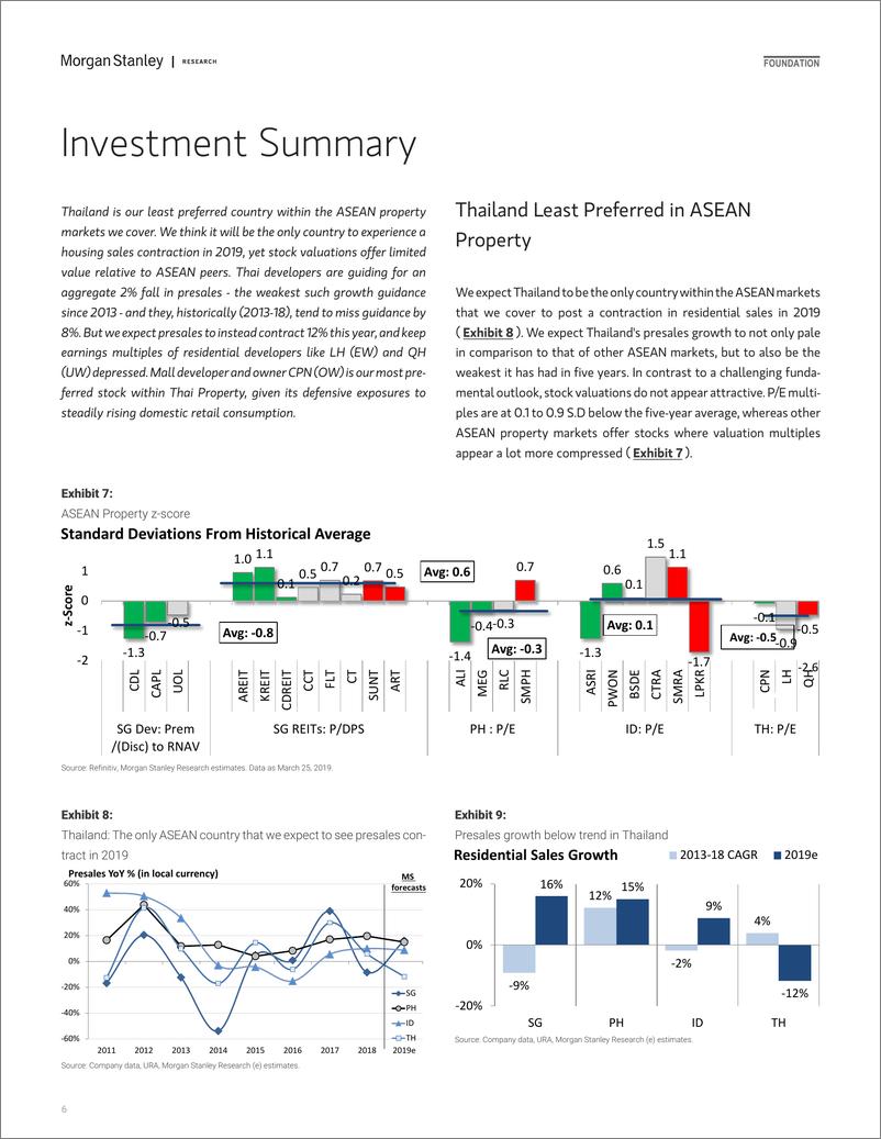 《摩根士丹利-亚太地区-房地产行业-泰国地产业：房地产衰退迫在眉睫-2019.3.28-57页》 - 第7页预览图