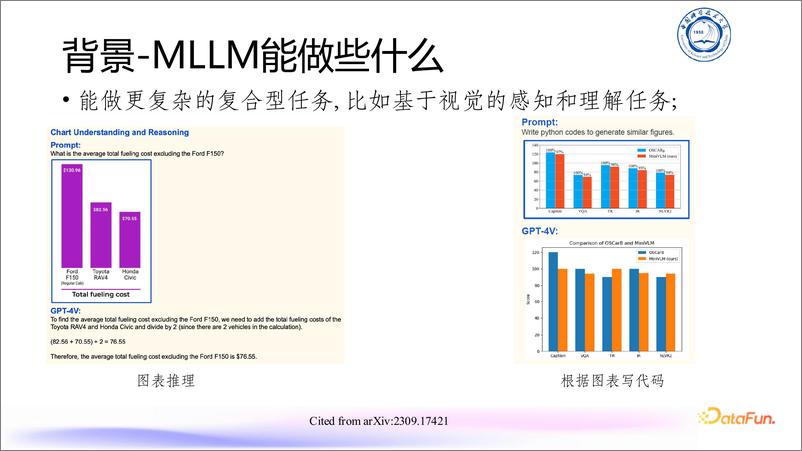 《殷述康_多模态大语言模型领域进展分享》 - 第7页预览图