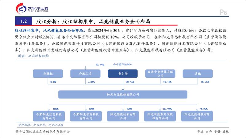 《阳光电源(300274)深度报告：光储逆变器龙头，乘东风继续远航-241129-太平洋证券-43页》 - 第7页预览图