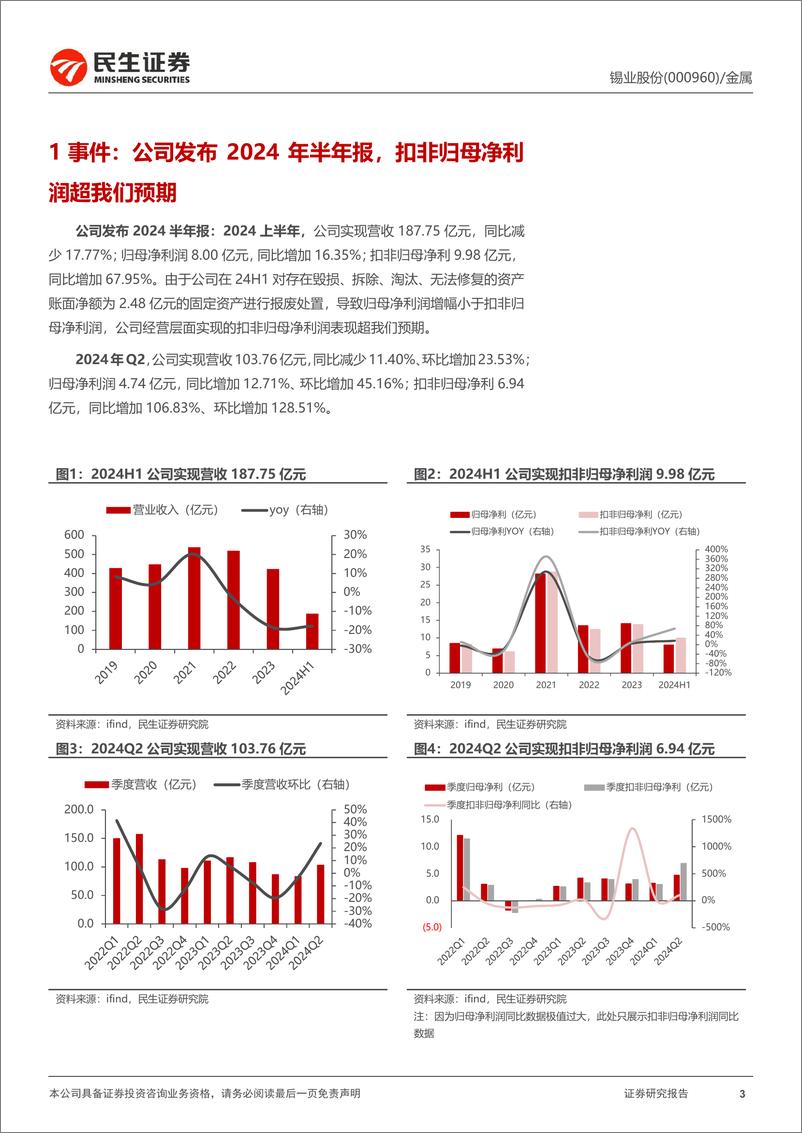 《锡业股份(000960)2024年半年报点评：扣非净利超预期，矿端紧张驱动锡价上行-240826-民生证券-17页》 - 第3页预览图