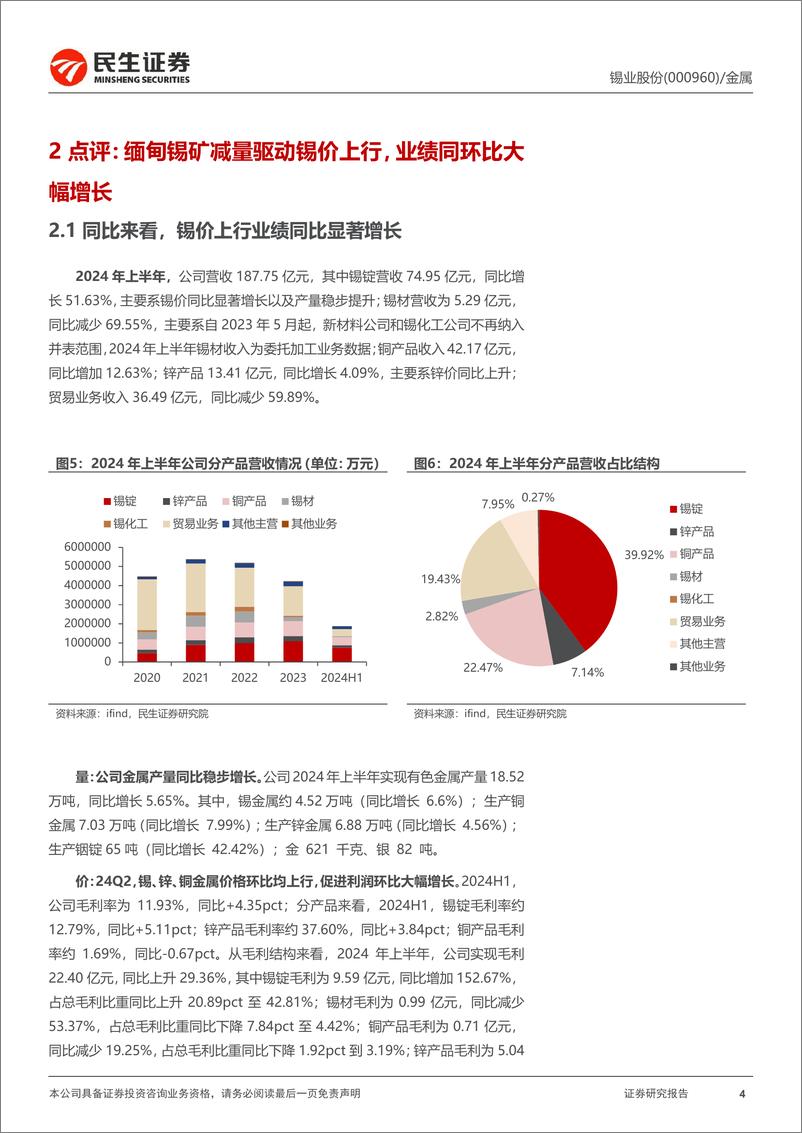 《锡业股份(000960)2024年半年报点评：扣非净利超预期，矿端紧张驱动锡价上行-240826-民生证券-17页》 - 第4页预览图