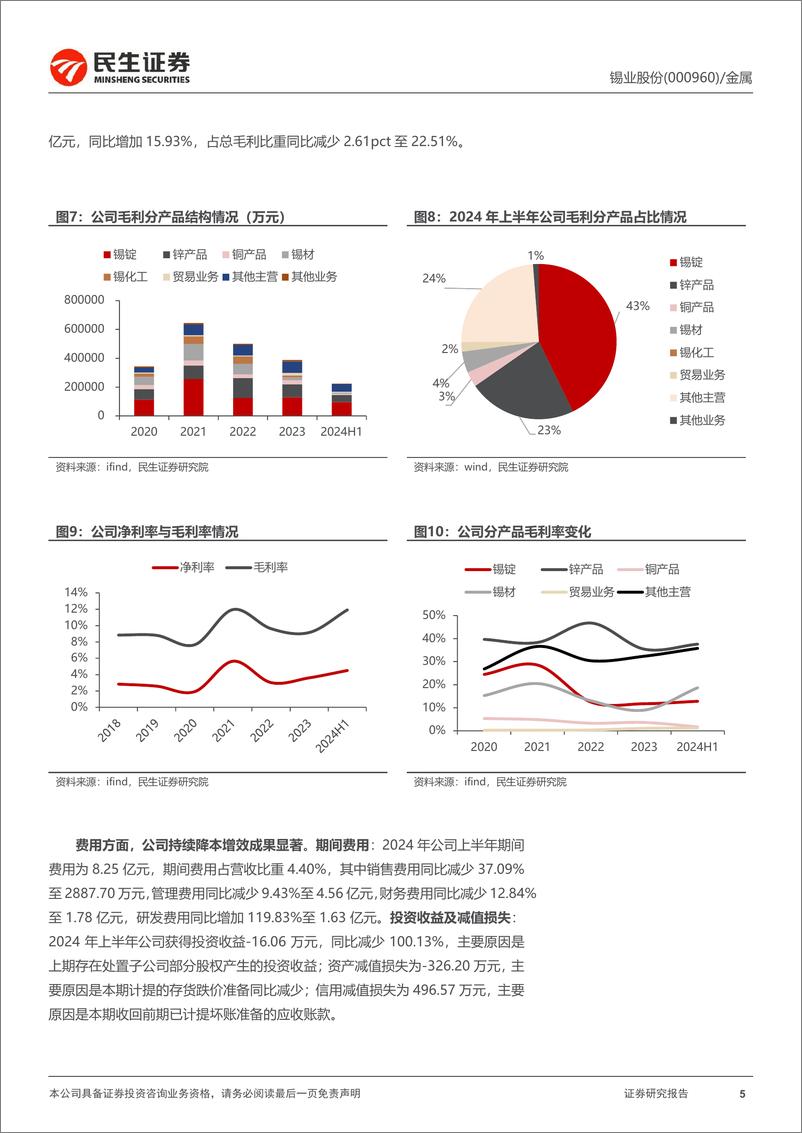 《锡业股份(000960)2024年半年报点评：扣非净利超预期，矿端紧张驱动锡价上行-240826-民生证券-17页》 - 第5页预览图