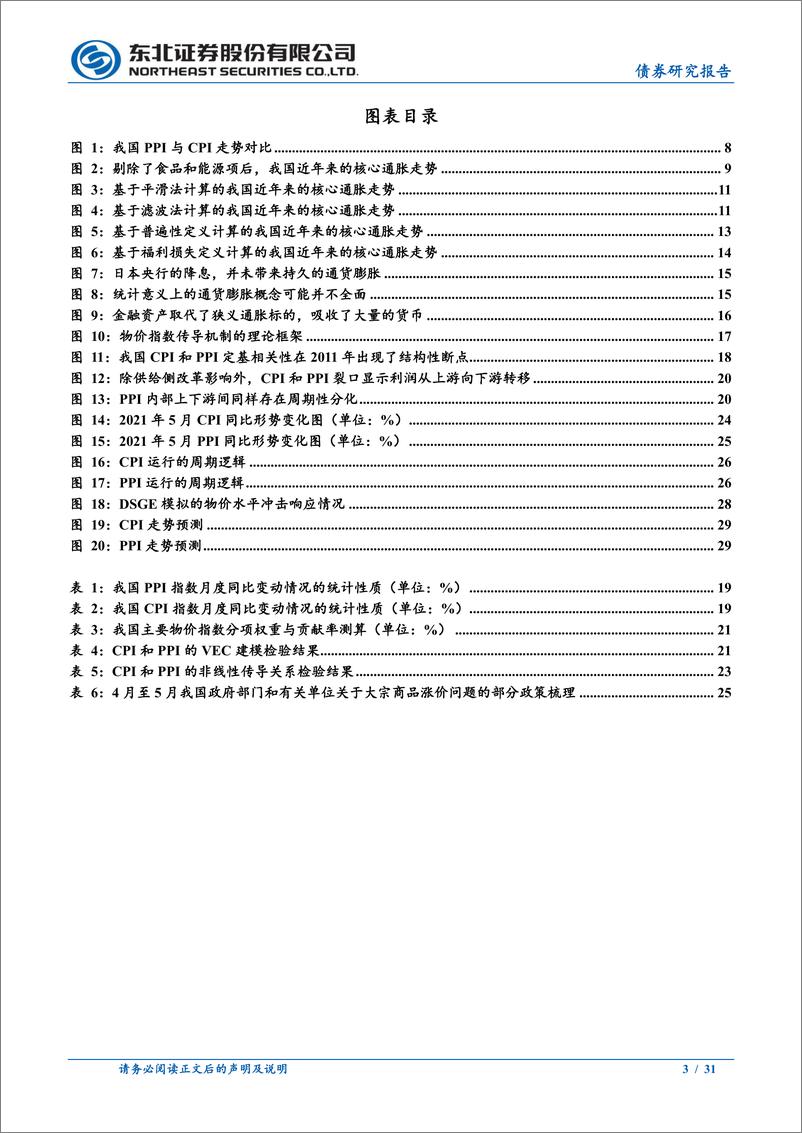 《解构通货膨胀：定义、度量与传导机制研究-20210623-东北证券-31页》 - 第3页预览图