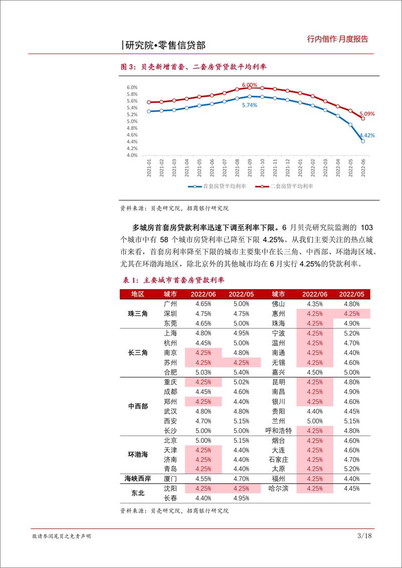 《房地产行业2022年5月报：疫情影响渐入尾声，基本面处于筑底阶段-20220627-招商银行-22页》 - 第7页预览图