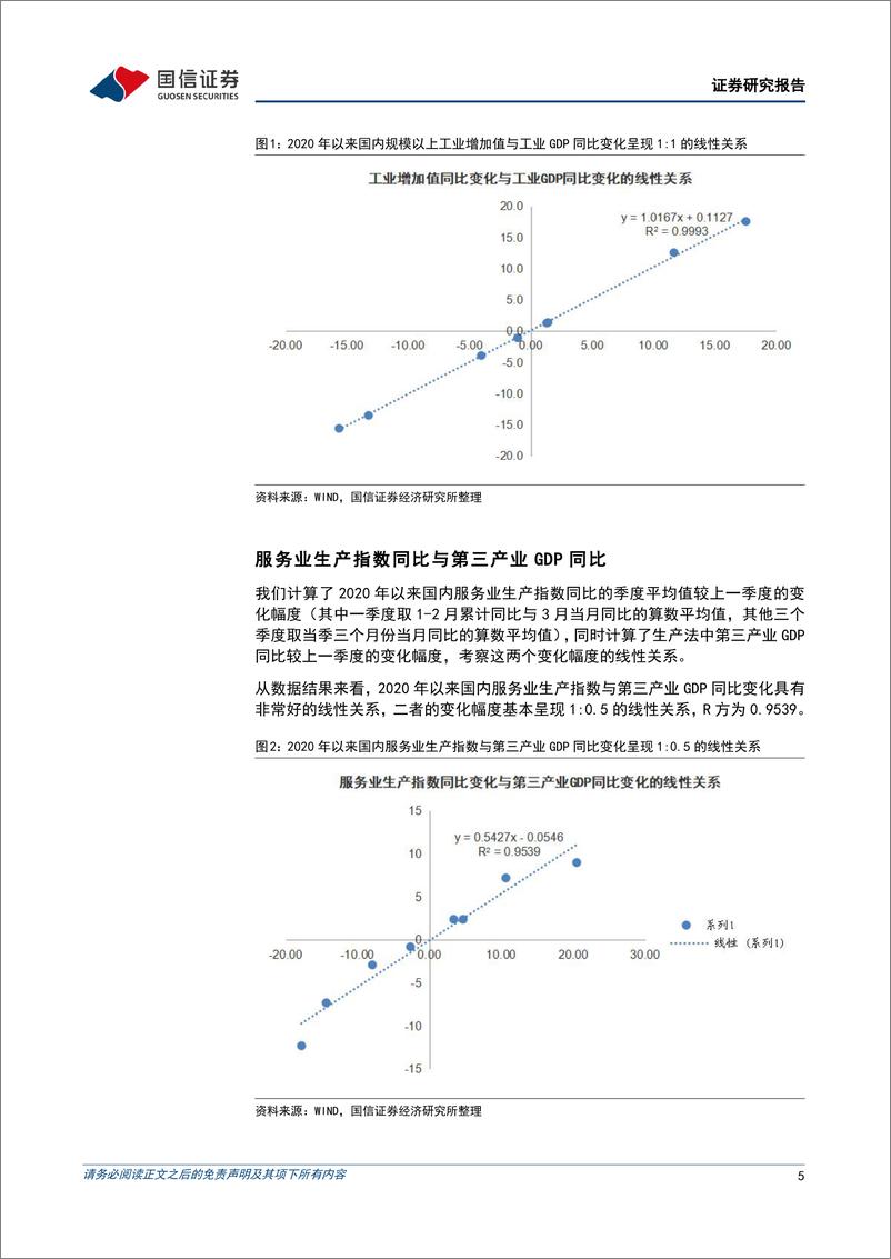 《宏观经济专题研究：疫情冲击下GDP的再评估-20220328-国信证券-19页》 - 第6页预览图