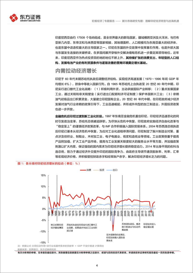 《新兴市场研究专题：图解印尼经济转型与出海机遇-240711-东方证券-19页》 - 第4页预览图