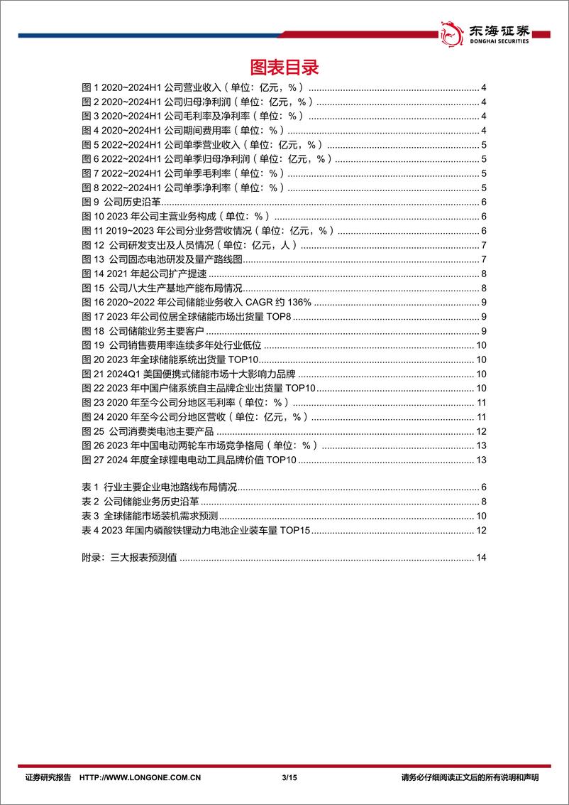 《鹏辉能源(300438)公司简评报告：二季度业绩环比修复显著，固态电池技术迎突破-240909-东海证券-15页》 - 第3页预览图