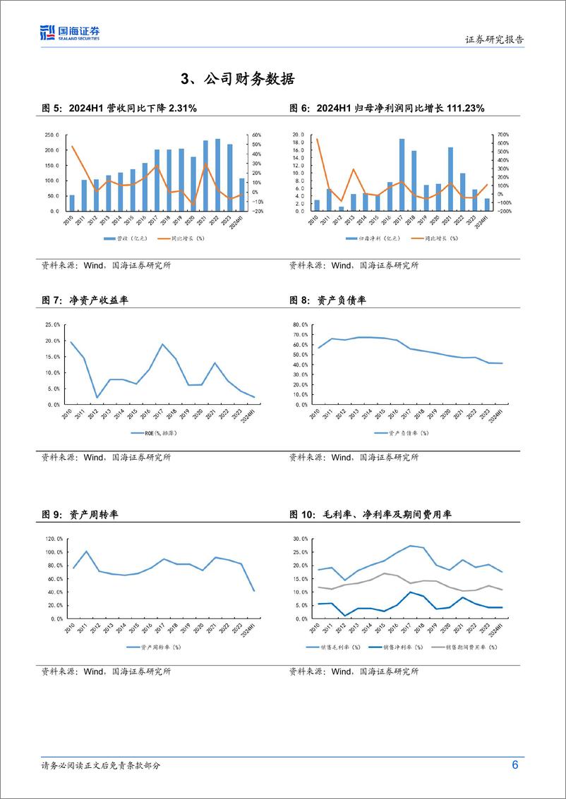 《三友化工(600409)2024年中报点评：2024Q2业绩同比大增，在建项目有序推进-240831-国海证券-12页》 - 第6页预览图