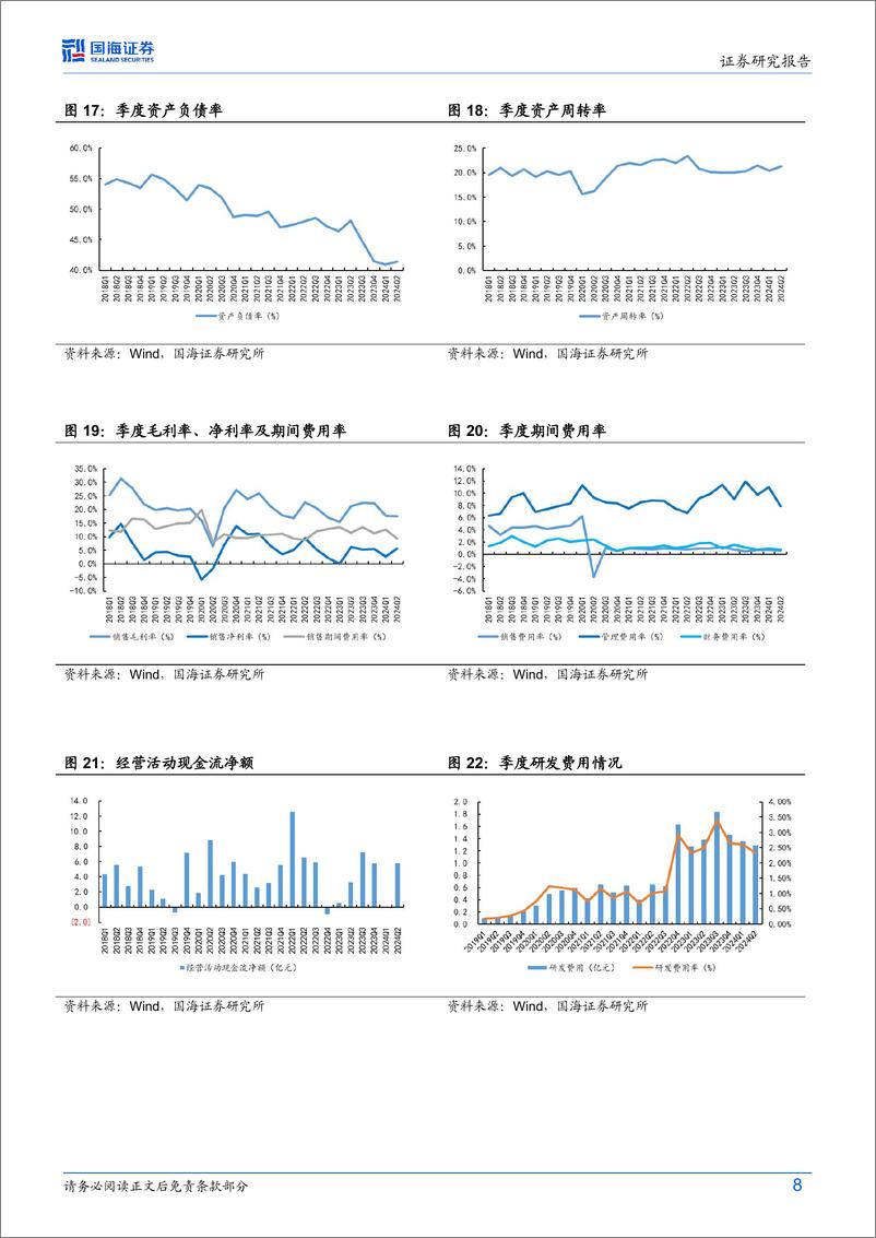 《三友化工(600409)2024年中报点评：2024Q2业绩同比大增，在建项目有序推进-240831-国海证券-12页》 - 第8页预览图