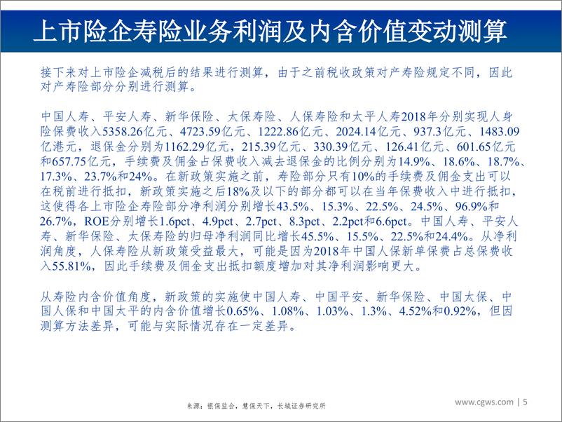 《非银行金融行业关于保险业减税政策落地的点评：减税大幅提振行业利润，险企竞争力提升+但应理性看待-20190530-长城证券-12页》 - 第6页预览图