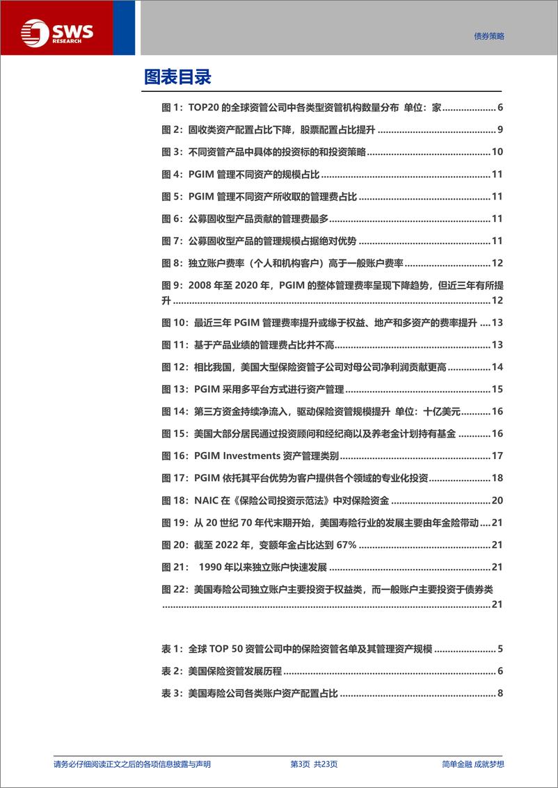 《海外资管系列报告之三-精耕细作、内外兼修：美国保险资管的资金管理之道-240803-申万宏源-23页》 - 第3页预览图