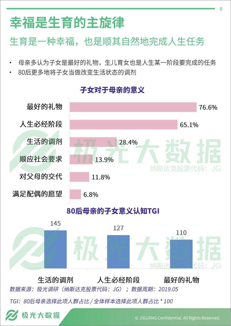 《2019年母亲节专题研究报告》 - 第8页预览图