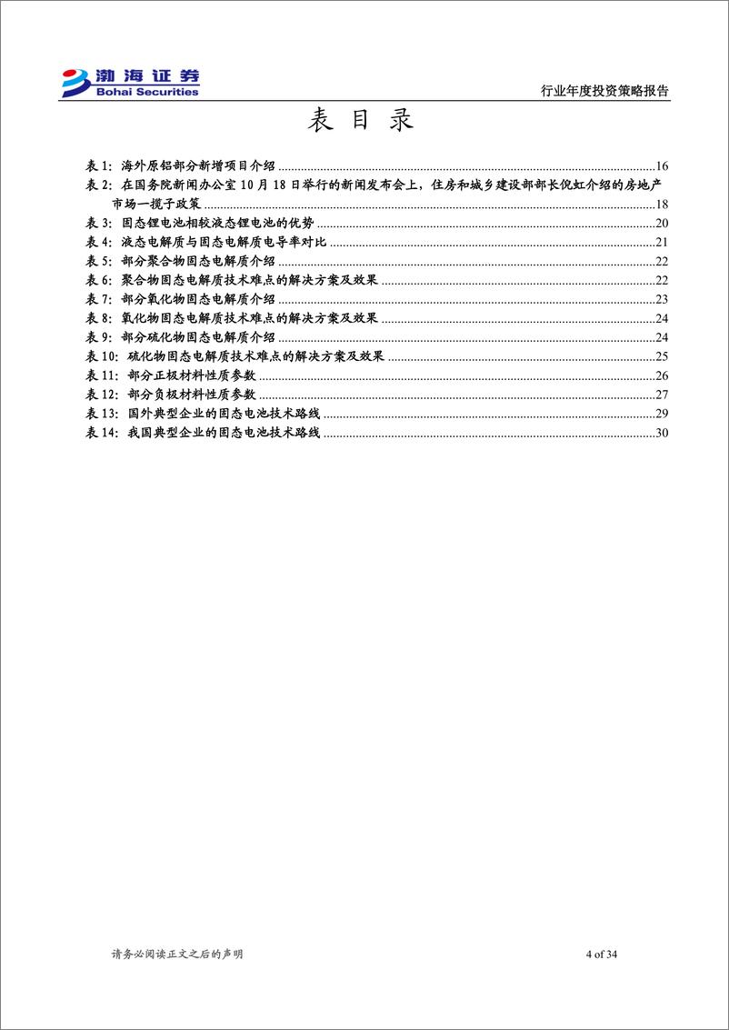 《金属行业2025年度投资策略报告：看好铜铝周期品种，关注固态电池新材料-241128-渤海证券-34页》 - 第4页预览图