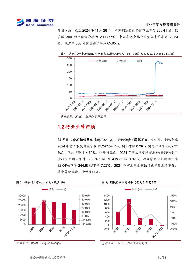 《金属行业2025年度投资策略报告：看好铜铝周期品种，关注固态电池新材料-241128-渤海证券-34页》 - 第6页预览图