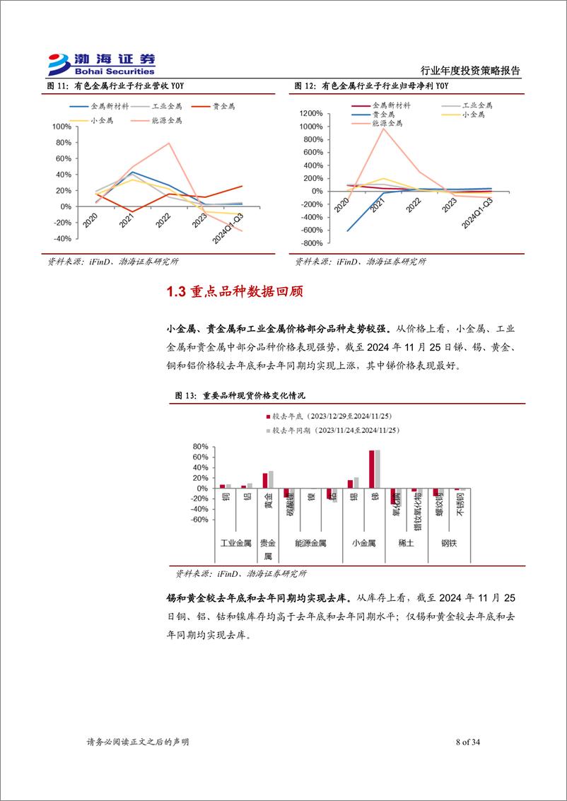 《金属行业2025年度投资策略报告：看好铜铝周期品种，关注固态电池新材料-241128-渤海证券-34页》 - 第8页预览图