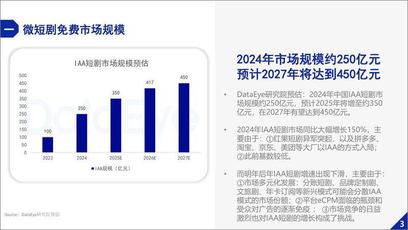 《2024年微短剧行业白皮书-72页》 - 第5页预览图