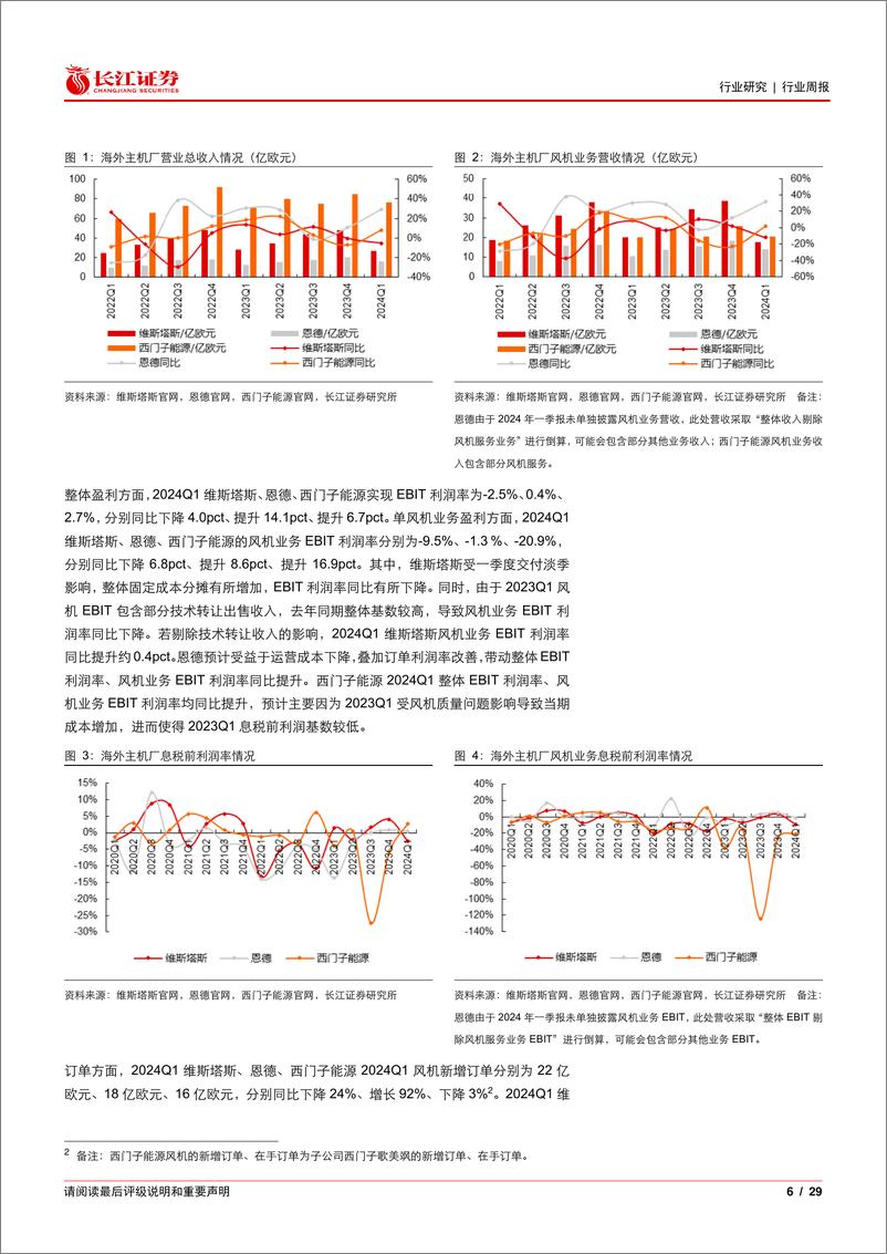 《电气设备行业：从海外风电企业一季报能看出什么？-240520-长江证券-29页》 - 第6页预览图