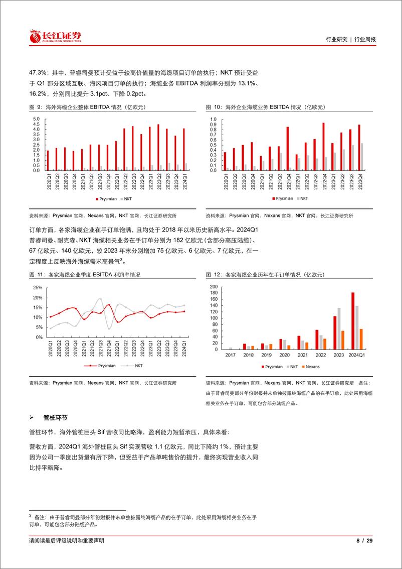 《电气设备行业：从海外风电企业一季报能看出什么？-240520-长江证券-29页》 - 第8页预览图