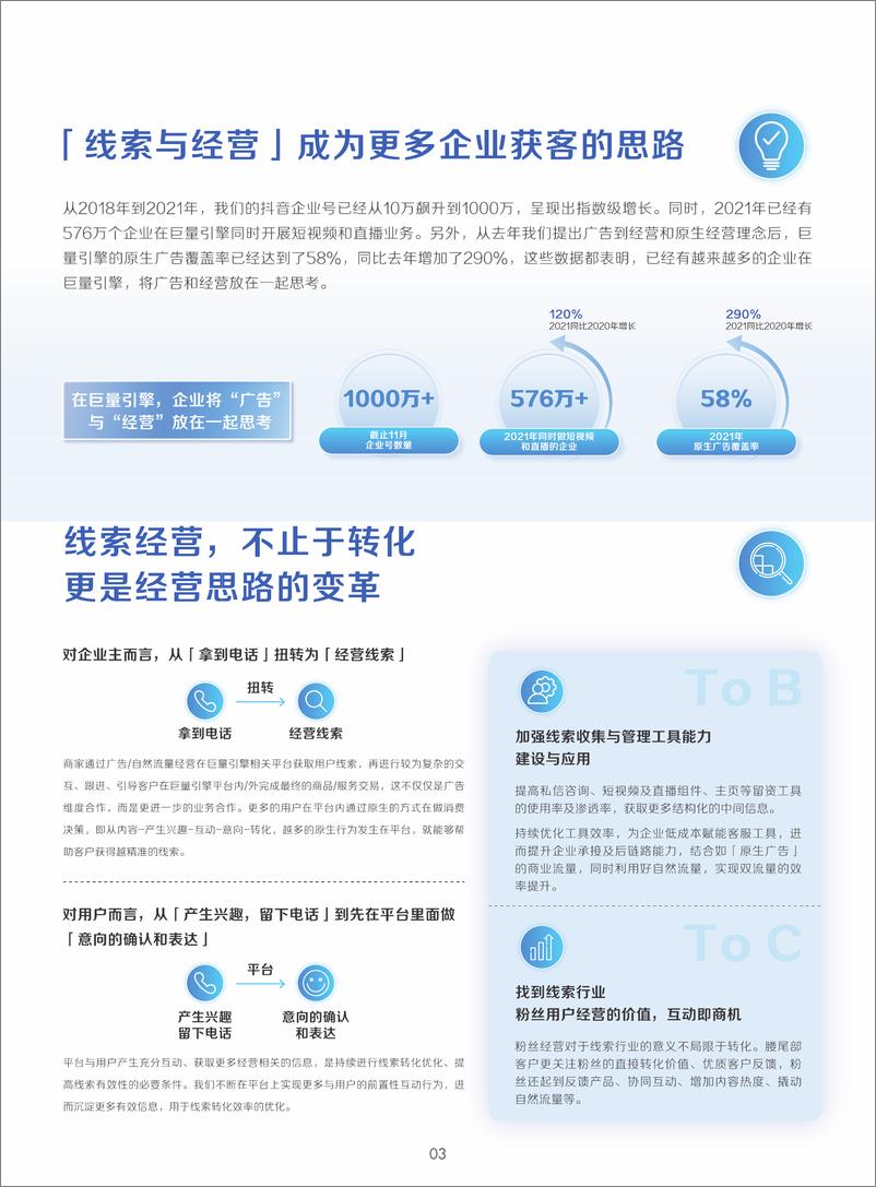 《线索经营实战宝典》2022.6（终版可对外）-46页 - 第7页预览图